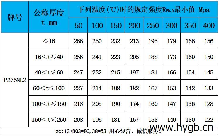 表5 高温性能.jpg